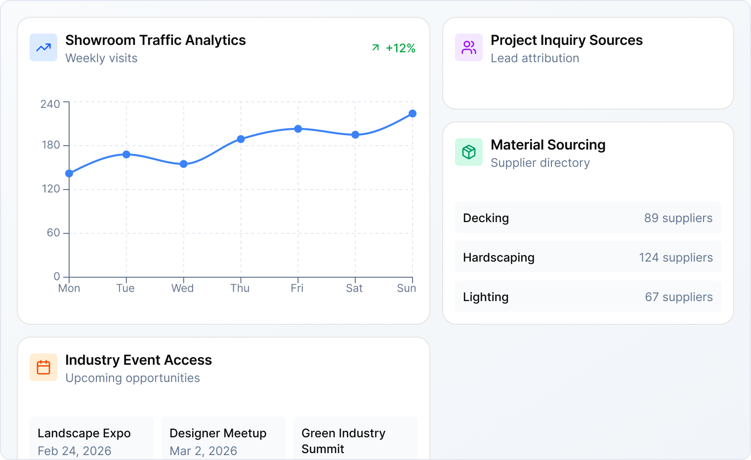 Contractor Intelligence Platform